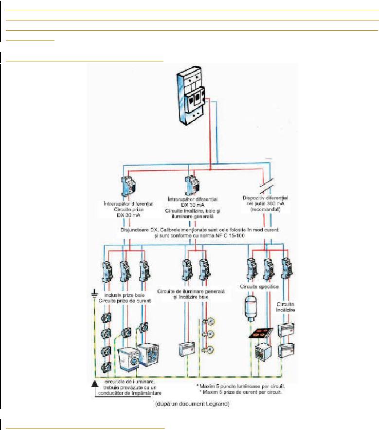 Electrician