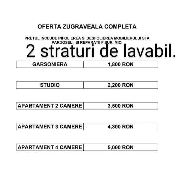 Zugrav Cluj – Zugrăveli, montaj parchet și instalații sanitare